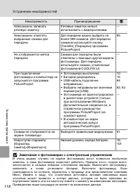 Страница 130