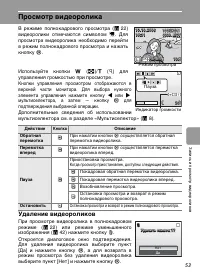 Страница 65