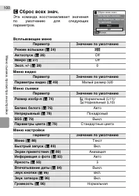 Страница 110