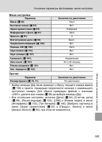 Страница 117