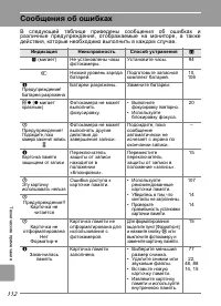Страница 124