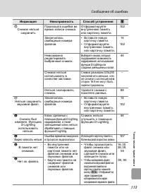 Страница 125