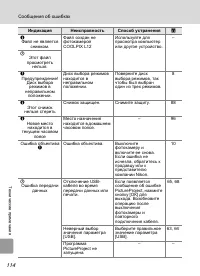 Страница 126