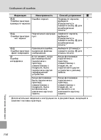Страница 128