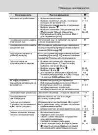 Страница 131
