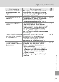 Страница 133