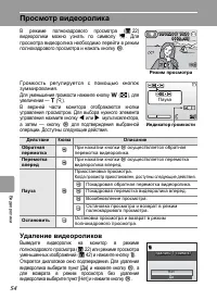 Страница 66