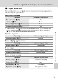 Страница 101
