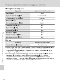 Страница 102