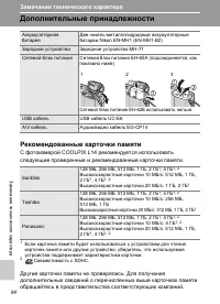 Страница 106