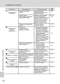 Страница 112