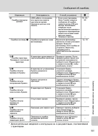 Страница 113