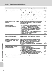 Страница 116