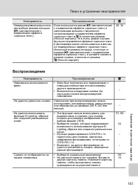 Страница 117