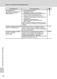 Страница 118