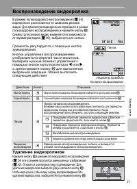 Страница 63