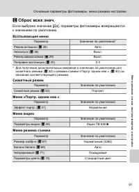 Страница 103