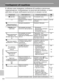 Страница 112
