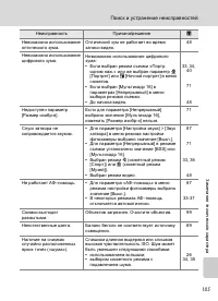 Страница 117