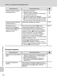 Страница 118