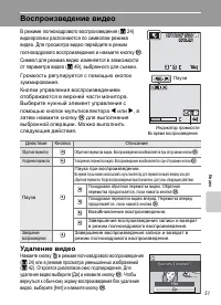 Страница 63