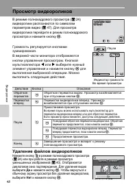Страница 60
