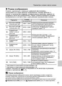 Страница 75