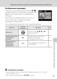 Страница 61