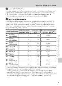 Страница 87