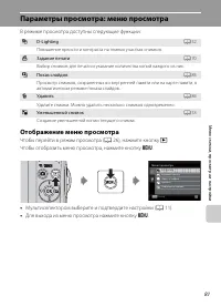 Страница 93