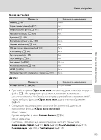 Страница 125