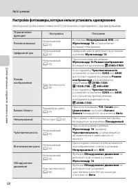 Страница 70
