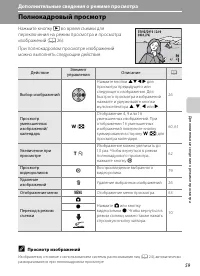 Страница 71