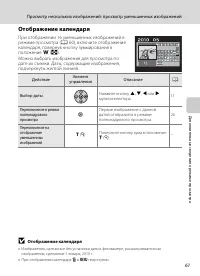 Страница 73