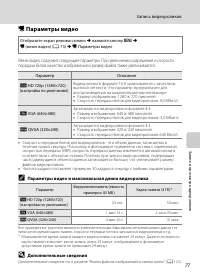Страница 89