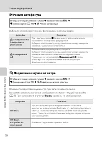 Страница 90