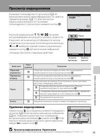 Страница 91