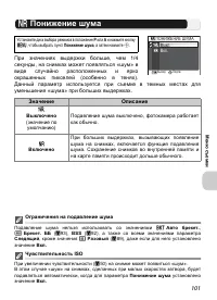 Страница 113