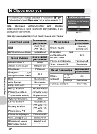 Страница 142