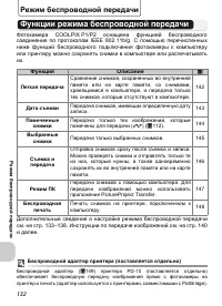 Страница 144
