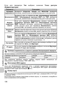 Страница 148