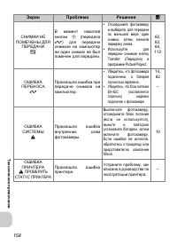 Страница 170