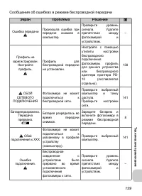 Страница 171