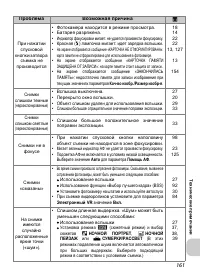 Страница 173