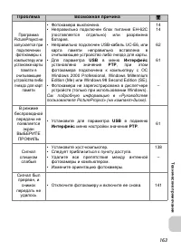 Страница 175