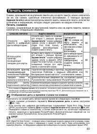 Страница 77