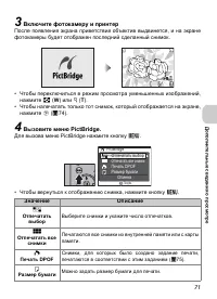 Страница 83