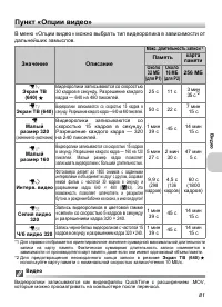 Страница 93