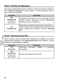Страница 96