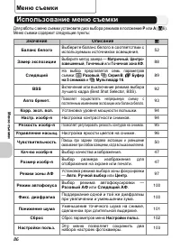Страница 98